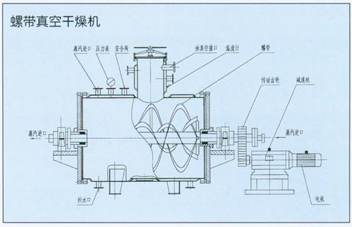 ZPG型真空耙式干燥機與低溫真空耙式干燥機 常虹干燥設(shè)備的專業(yè)制造