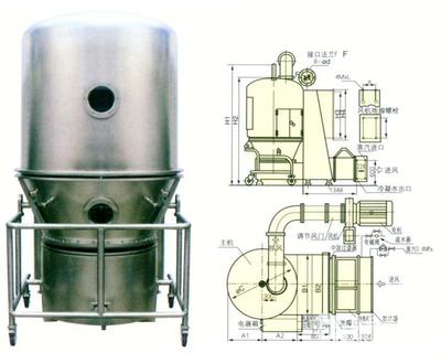 GFG-60型60行沸騰干燥機設(shè)計服務(wù)解決方案